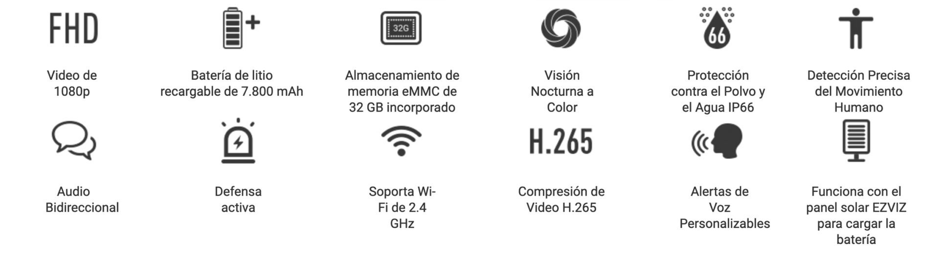 Camara 2MP BC1C Con WiFi y Batería CS-BC1C-A0-2C2WPBDL Ezviz